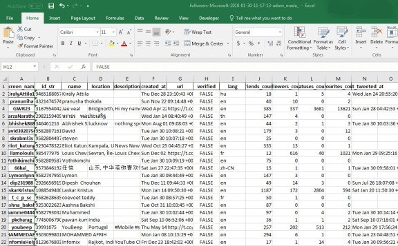 Export Twitter followers to excel - Vip-tweet
